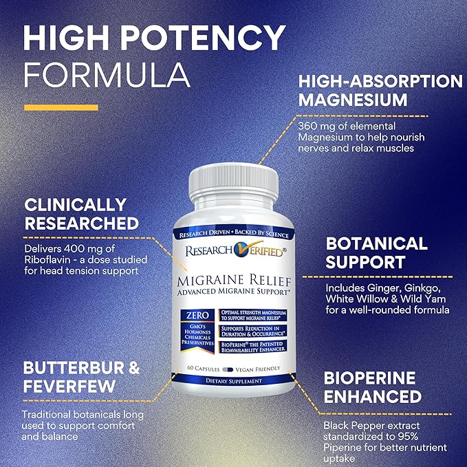 Research Verified Migraine Relief - Dual Action Supplement - Reduce Severity and Duration, Balance Hormones - with Ginger and Ginko Biloba- 60 Capsules Per Bottle - 6 Month Supply