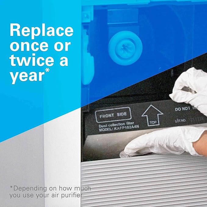 Daikin Room Air Purifier Bundle, HEPA Air Purifier with Pre-filter, Carbon, and UVC LED Light Filtration, Zero Ozone, CARB Certified, Includes 2 Purifiers and 2 sets of Replacement Filters