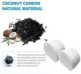 Nispira Water Filter Replacement Compatible with Drinkwell Pet Dog Cat Water Fountain Avalon, Pagoda, Seascape, Sedona, 12 Packs