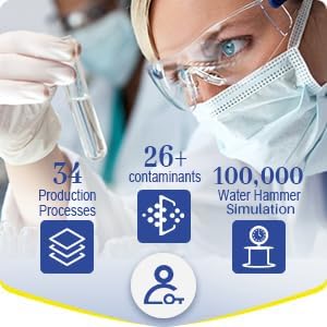 RWF6100A Refrigerator Water Filter Replacement for Bosch Ultra Clarity Pro, BORPLFTR50, 11025825 Refrigerator Water Filter, Compatible with 12028325, 11032531, B36CT80SNS, WFC100MF, 3 PACK