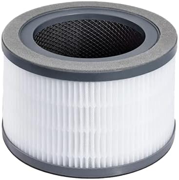 Nispira Vista 200 3-in-1 True HEPA Carbon Filter Replacement for Levoit Air Purifier Part Vista 200-RF. 1 Pack