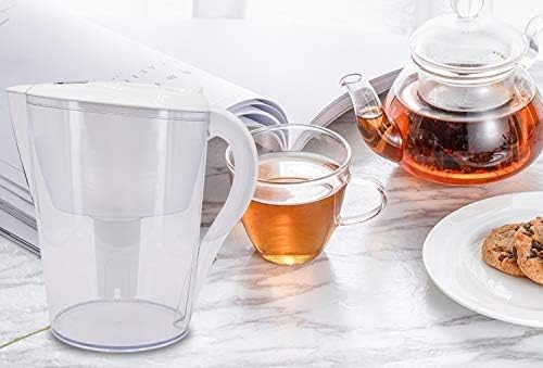 Replacement for Brita Water Filter，Compatible with Classic OB03, Mavea 107007, and More, NSF Certified Pitcher Water Filter, 1 Year Filter Supply, 6 Packs