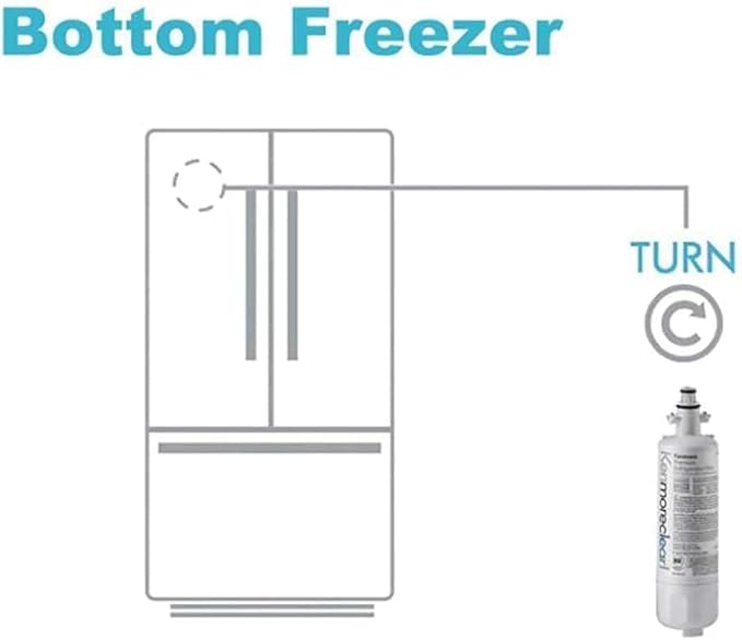 Gotical Leave Replacement for Κеnmore 9690, Compatible with LT700P Water Filtеr - (Pack of 3)