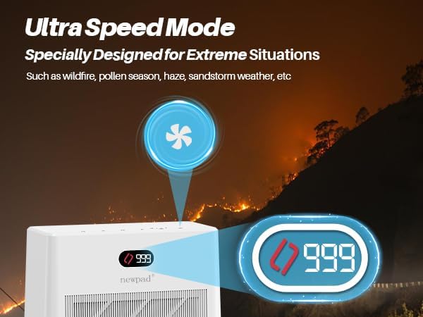 Air Purifiers for Home Large Room Covers Up to 2277 Ft², 22 dB HEPA Air Purifiers for Home Bedroom, Smart WiFi & Remote Control, Air Quality Monitor, Timer, Child Lock, KJ-520, White