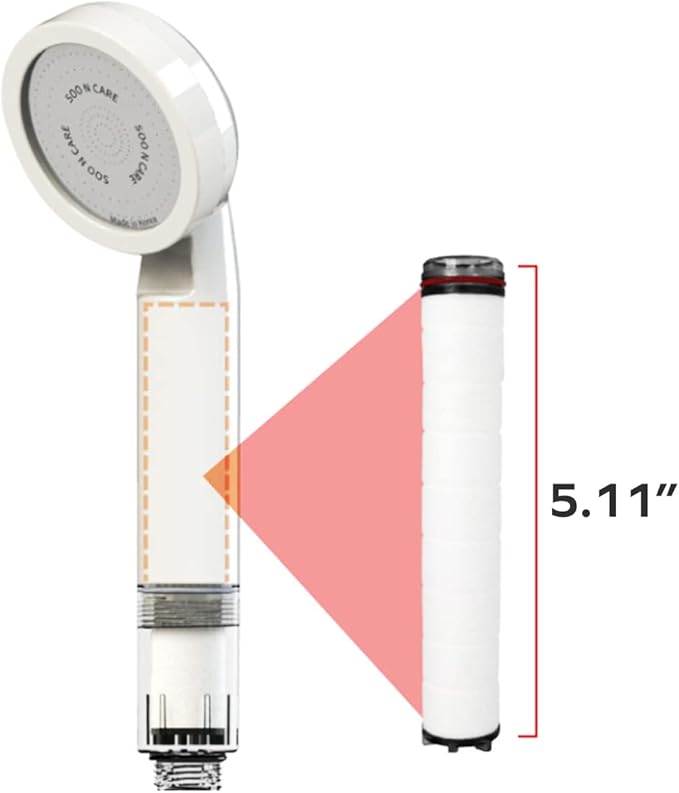 Visible Filtered Shower Head with High Pressure Rain-NSF Certificated-Korea| Filtration System, Removes Micro Substances | - Good for Dry skin & Hair, RV, Bathroom - Easy Install