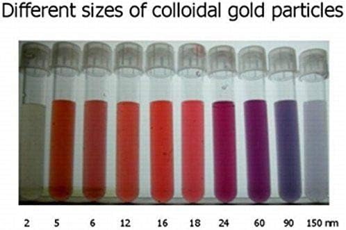 EnerGold® 99.99%-Pure Ultraconcentrated 200-ppm Ruby-Red Colloidal Gold. Deflect Radiation & EMFs, Repair DNA, Regenerate Pineal Gland, Rejuvenate All Tissues of The Body, Energize Your Aura,...