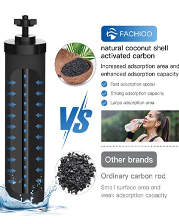 1.5G Stainless Steel Gravity-Fed Water Filter System with 2 Black Purification Filter and Metal Spigot, NSF/ANSI 42 Certification, Reduces up to 99% of Chlorine, for Home, Camping, Outdoor