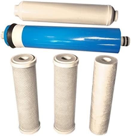 CFS – 5 Pack Replacement Water Filter Set includes Sediment, Carbon Block, Inline Cartridges and 50 GPD Membrane Compatible with 10" Filter Housings Models – Reverse Osmosis Replacement Kit