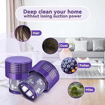 2-Pack V12 Vacuum Filter Replacement Compatible for Dyson V12 Detect Slim, Animal, Slim+ & Absolute – Part No. 971517-01, Compatible with Dyson SV34, SV35 Models