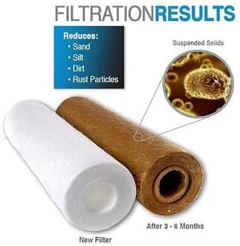 10 Micron Sediment Filter - Whole House Water Filter Cartridge - 4.5 x 20-inch Replacement - Compatible with All Whole House Water Filter System - (20 X 4.5, 6 Count)