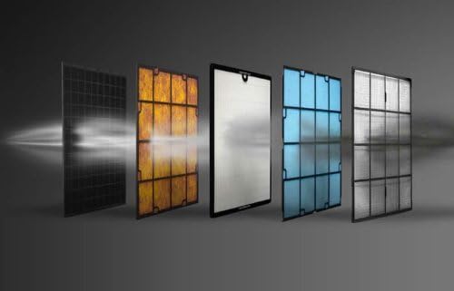 Rabbit Air, MinusA2 Air Purifiers for Home, Ultra Quiet HEPA Air Purifier - Wall Mountable Air Purifiers for Home, Allergies, Dust, Mold, Smoke & VOCs - (SPA-780A, White, Asthma and Allergy Friendly)