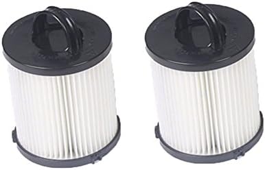 Hepa Filter for Eureka DCF-21 Vacuum Part # 67821, 68931, 68931A, EF91, EF-91, EF-91B Washable 2pcs(2)