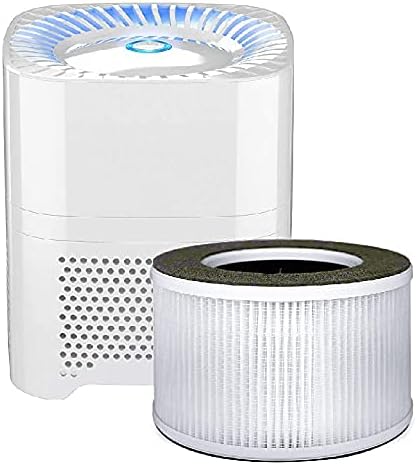 Nispira True HEPA Air Filter Replacement Compatible with hOmeLabs 3-in-1 Compact Ionic HEPA Air Purifier, 4 Packs (NOT COMPATIBLE WITH OTHER BRAND BUT ONLY HOMELABS COMPACT AIR PURIFIER)