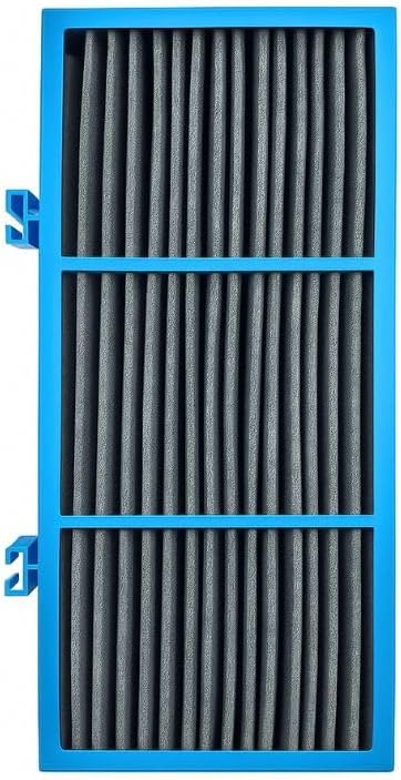 Nispira AER1 Filter Replacement for Holmes Air Purifier HAPF30AT HAP242-NUC, True HEPA Carbon Infused Odors Dust VOCs Remover, 2 Packs 1.2 x 10 x 4.6 Inches