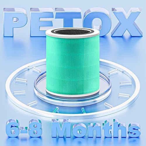 Core 400S Toxin Absorber Replacement Filter for LEVOIT Core 400S and Core 400S-P Smart WiFi Air Purifier, 3-in-1 H13 True HEPA Activated Carbon Filter, Core 400S-RF-TX (LRF-C401-P-GUS), Green, 1 Pack