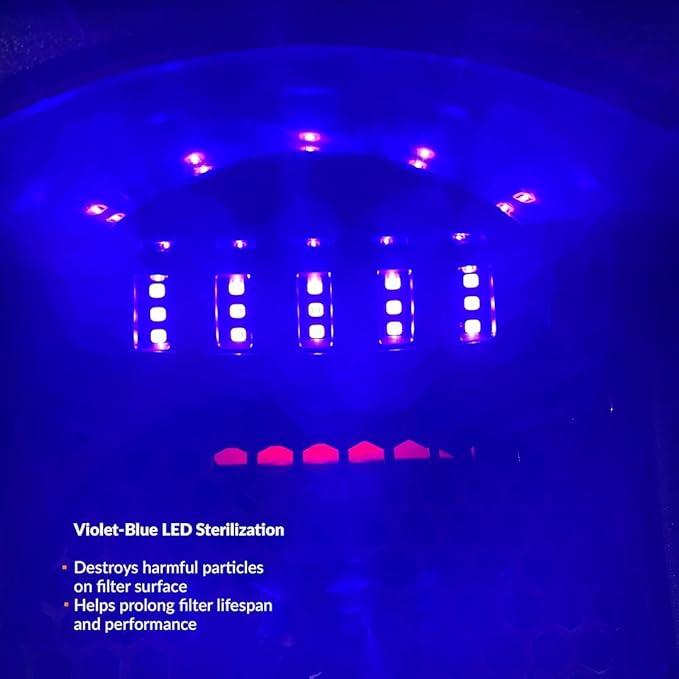 Avari QB 3-Stage Personal Air Purifier made in Korea with Electrostatic Charged Filter, Charcoal Filter & UV LED Sanitizer