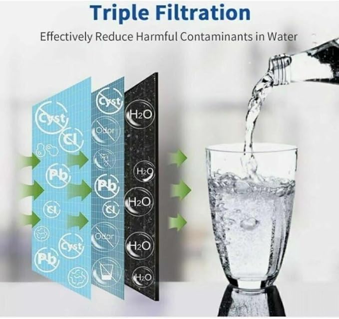 Gotical Replacement Water Filter Compatible For G E MWF