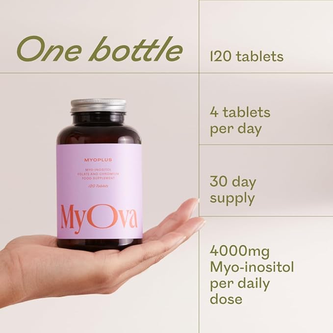 Myoplus - Myo-Inositol Supplement - 4000mg Myo Inositol, 200ug Folate & 100ug Chromium Daily Intake - Hormonal Balance for Women - 120 Vegan Tablets, 30 Days Supply
