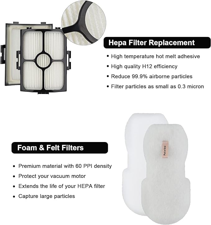 Vacuum Filter Replacement for Shark HZ3002 HZ3000 HZ4001AMZ HZ4002 Stratos Ultralight Corded Stick Vacuum Cleaner, Replace part XFFKHZ3000 XHFHZ3000, 2 HEPA Filter & 6 Foam and Felt Filters