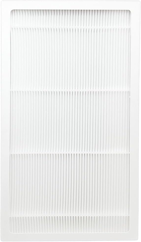 Nispira True HEPA Filter Compatible with 3M Filtrete Ultra Quiet Air Cleaning Purifiers Model FAP02 FAP01-RMS and FAP02-RMS. Compared to Part FAPF02 FAPF024, 2 Packs