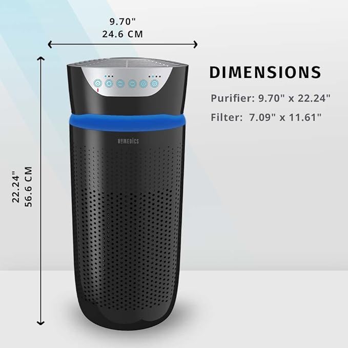 Homedics TotalClean 3-in-1 HEPA-Type Air Purifier Filter Replacement, Works with Homedics AP-T30 and AP-T30WT Air Purifiers, Captures Microscopic Airborne Particles