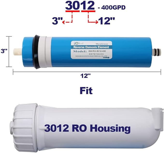 Huining 400GPD RO Membrane 3012-400 Residential Reverse Osmosis Membrane Water Filter Cartrige Replacement for Home Drinking Water Filtration System Household Under Sink Water Purifier