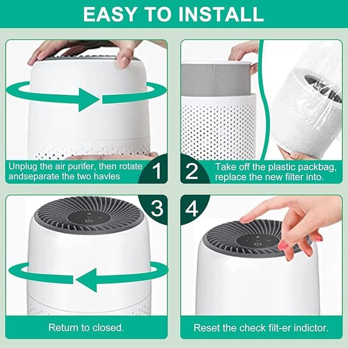 2 Pack Core Mini Replacement Filter Compatible with LEVOIT Core Mini Air Purifier, Core Mini-P, 3-in-1 High Efficiency H13 Filter, Part No. Core Mini-RF (2 Filter and 8 Fragrance Sponge)