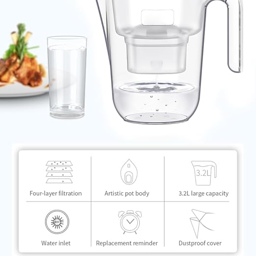 Alkaline Water Filter Pitcher, 3.2L/12 Cup, Digital Display, BPA Free, 4-Stage Filtration System