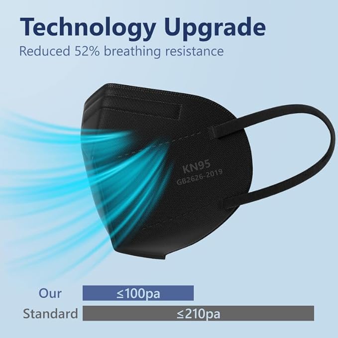 Funight KN95 Face Mask 5-Ply Breathable Filter Efficiency≥95% Protective Cup Dust Disposable Masks Against PM2.5 Black 100 Pack