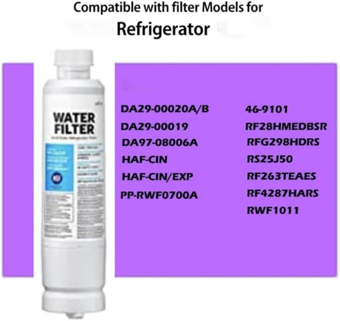 Replacement Refrigerator Water Filter, Compatible with DA29-00020B, DA97-08006A-1, HAF-CIN/EXP, 2 Pack