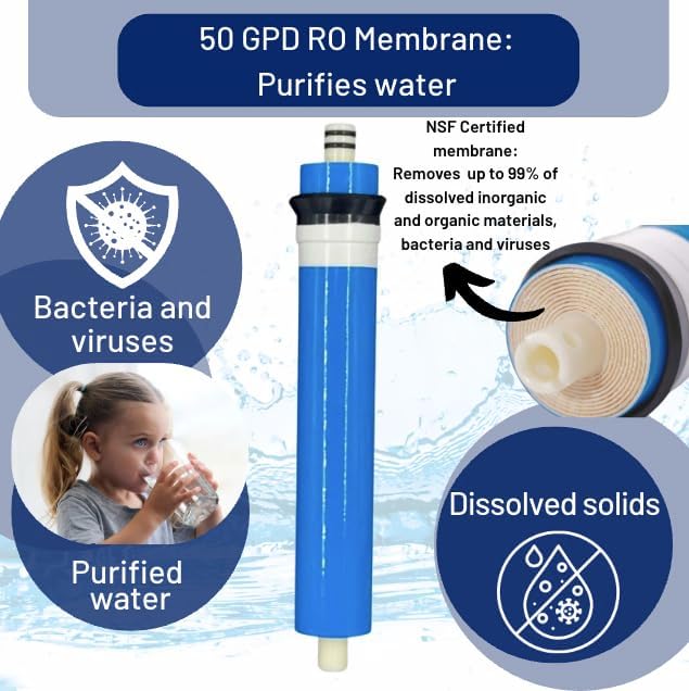 Reverse Osmosis DRO ERO Universal Filter Kit 1 Year Set, Compatible with Most 10" Water Filtration Systems, Under Sink RO Water Filter Kit with Membrane and Filter Wrench