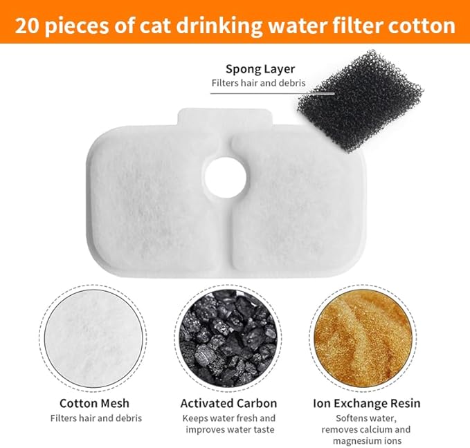20-Pack Cat Water Fountain Filter Replacement