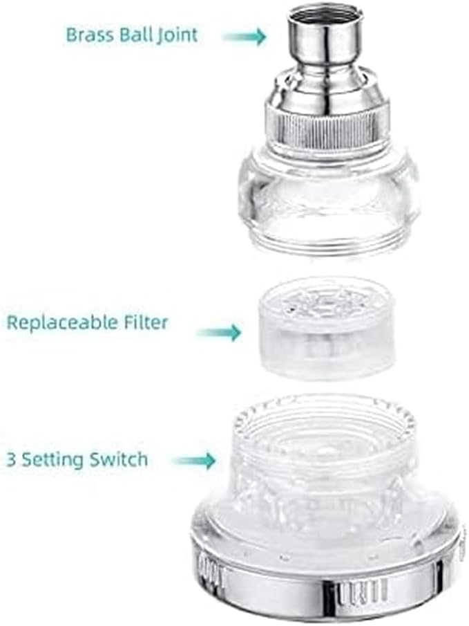 4pcs Shower Head Replacement Filter Cartridge - Chlorine & Flouride Shower Filter and Reduces Dissolved Solids - Hard Water Filter for Water Softener Shower Head