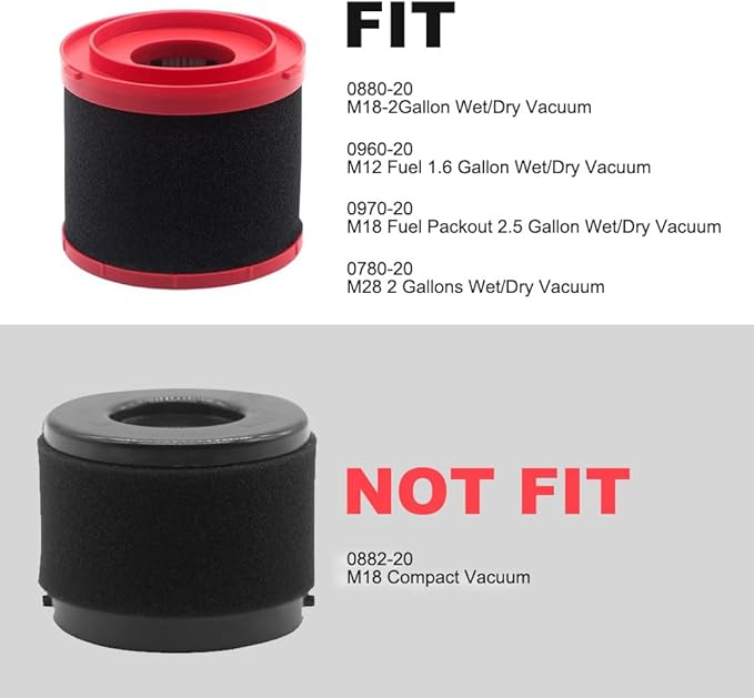 2 Pack 49-90-1900 HEPA Vacuum Filters with 4 Pack 49-90-2015 Sponge Filters Fit for Milwaukee Cordless M18 2 Gallon 0880-20 & FUEL Packout 0970-20, M12 FUEL 1.6 Gallon 0960-20 Wet Dry Vacuum
