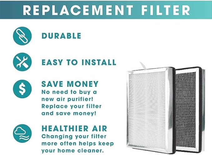 Replacement Parts Ture Hepa Filter and Activated Carbon Filter Compatible with Medify MA-15 Series Air Purifier, Pre-Filters 4-Pack