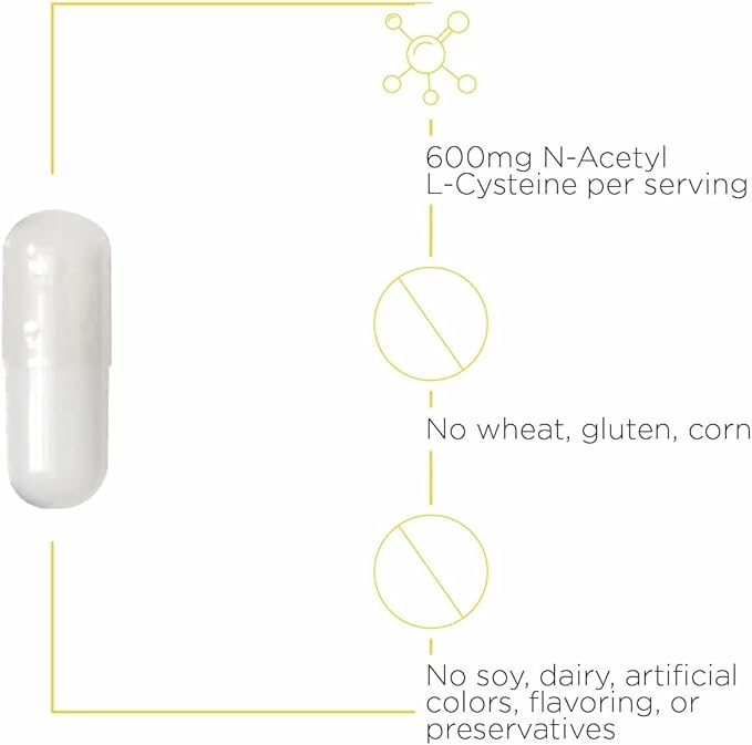 Integrative Therapeutics NAC - Antioxidant Support Supplement for Respiratory & Lung Function* - Gluten-Free & Dairy-Free - 60 Capsules (60 Servings)