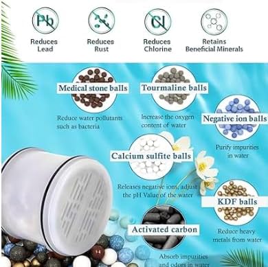 Shower Head Filter Replacement Cartridge for MakeFit Filtered Shower Head - H5H117 (4-Pack)