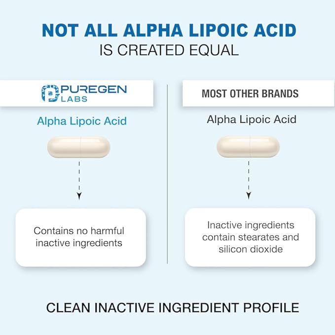 Puregen Labs Alpha Lipoic Acid 600mg [High Potency] 180 Servings - Antioxidant Support | No Harmful Additives | Non-GMO, NO Gluten and Dairy, 600 mg per Veggie Capsule - Made in USA