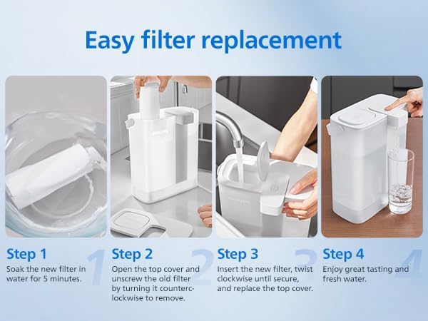 PHILIPS Electric Water Filter Pitcher, Rechargebale Water Dispenser with Pro Filters for 6 Months/180 Gallons, 12-Cup/2.8L Countertop Filtered Water Jug