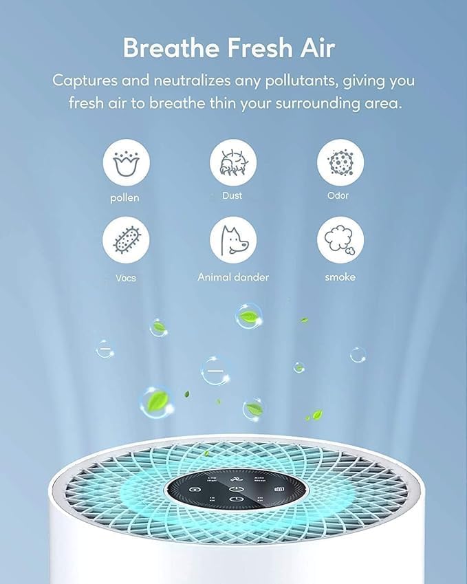 MEGAWISE Smart Air Purifier for Large Rooms up to 1080 sq. ft. | 2022 Updated Version | H13 True HEPA Filter, Smart Air Quality Sensor, Quiet Sleep Mode, Ideal for Pets, Odors, Smoke, Dust (White)