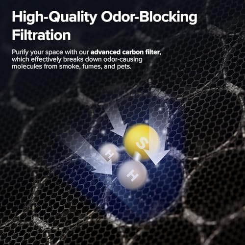 LEVOIT Vital 100S-P Replacement Filter, Genuine Air Purifier Filters, Supports HEPA Sleep Mode, High-Efficiency Activated Carbon for Removal of Smoke, Odor, Allergens, Pollen, Vital 100S-RF, 1 Pack