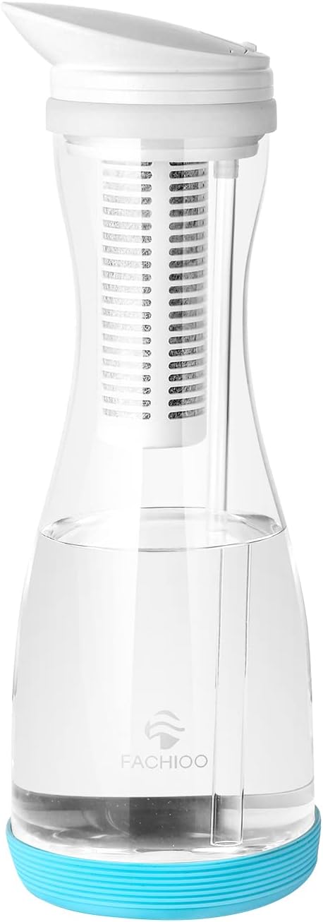 Glass Water Filter Pitcher - Clean Water in Seconds - Filters 211 Gallons - BPA Free - 1.3L - NSF Certified Carbon Water Filter Removes Lead, Odors, Microplastics & Chlorine