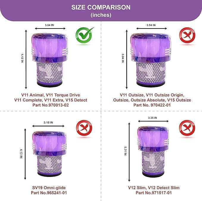 2-Pack Premium True HEPA Replacement Filters Compatible with Dyson V15 Filter, Dyson V11, V15 Absolute/Submarine, V11 Animal, V11 Completed/Absolute, V11 Filter with Trigger Clamp, Part no. 970013-02