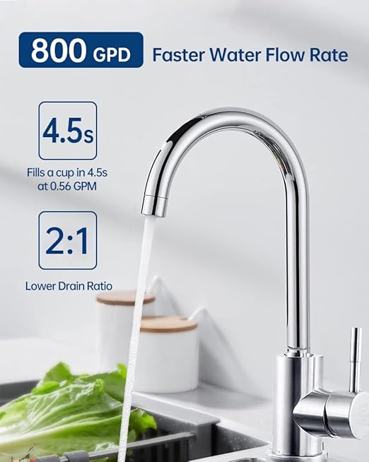 Geekpure 800 GPD Reverse Osmosis Drinking Water Filtration System with Twist Filters-Tankless-Fast Flow-2:1 Pure to Drain