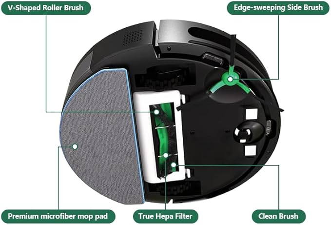 Replacement Parts compatible with iRobot Roomba Essential Series Y0140 Y0110 Y0112 Robot Vacuum Cleaner, Accessrioes inclue 2 Main Brush, 4 Mop Pad，6 Hepa Filter, 8 Side Brush