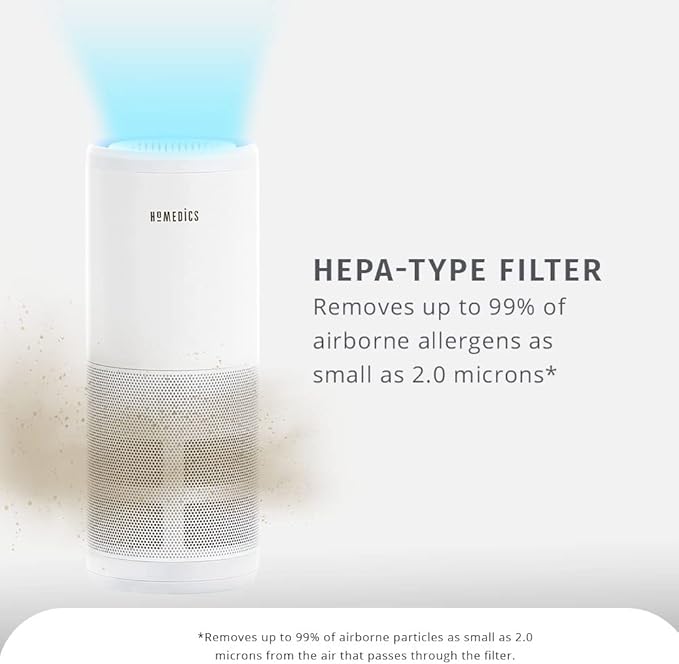 Homedics TotalClean 3-in-1 HEPA-Type Air Purifier Filter Replacement, Works with Homedics AP-P60-BK and AP-P60-WT Portable Air Purifiers, Captures Microscopic Airborne Particles, 3-Pack