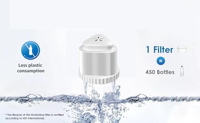 Water Pitcher Filter Replacement For Epic water filter，Simultaneously compatible with Epic Pure, Seychelle, Aquagear Dispenser.BPA Free. Removes Fluoride, Chlorine, Lead(2pack) (2)