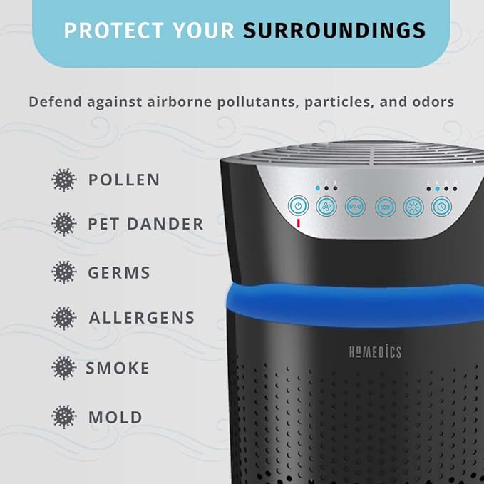 Homedics TotalClean 3-in-1 HEPA-Type Air Purifier Filter Replacement, Works with Homedics AP-T30 and AP-T30WT Air Purifiers, Captures Microscopic Airborne Particles