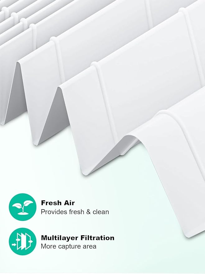 Replacement Filter Compatible with Honeywell Air Purifiers HPA5100B/HPA5100W/HPA5150/HPA3100, 2 High-Efficiency, 2 S Carbon and 4 A Pre-Filters, Part # HRF-R1 HRFSC1 HRF-ARVP100 HRF-A100