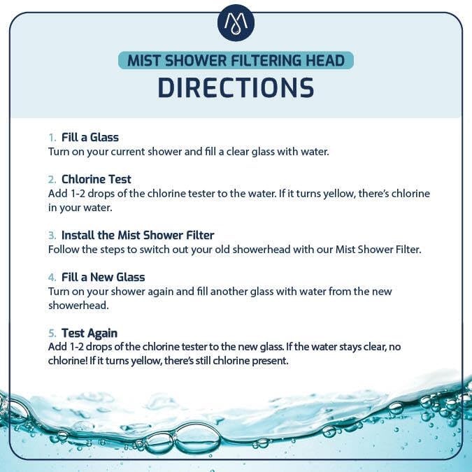 Mist Filtered Shower Head, Revitalizing 15 stage Shower Filter Combo, Improves The Condition of Your Skin & Hair, Shower Water Softener-High Output, Chrome, Compact - Shower filter for Hard Water